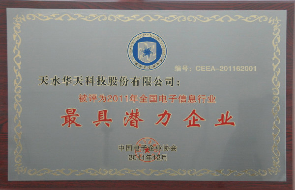 最具潜力企业